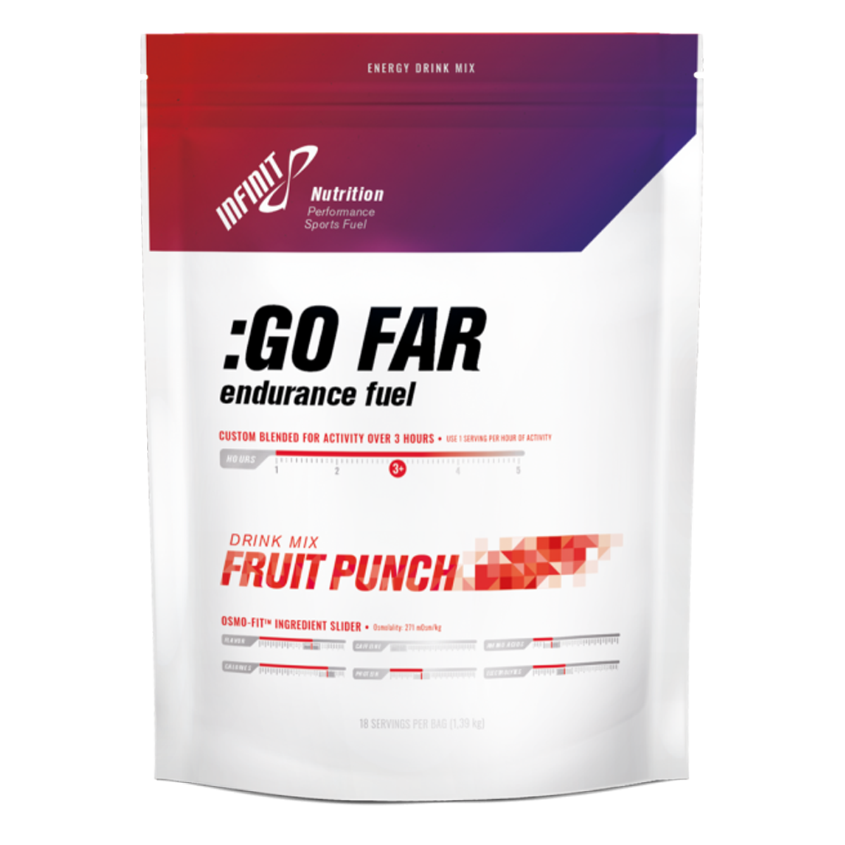 INFINIT | GO Far | 1390 gram